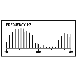 Spectrum readout 20