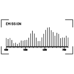 Spectrum readout 23