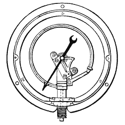 Pressure gauge