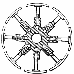 Radial cylinder wheel