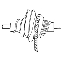 Scroll cam on a shaft