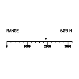Range indicator 01