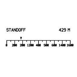 Range indicator 02