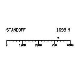 Range indicator 04