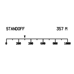 Range indicator 06