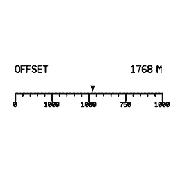 Range indicator 07