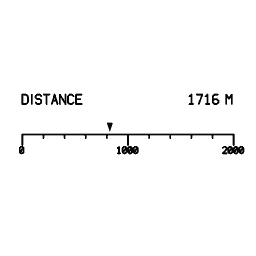 Range indicator 08