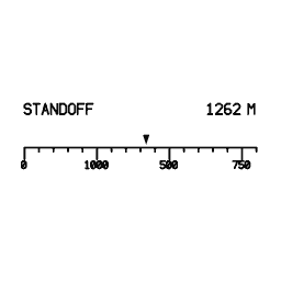 Range indicator 11