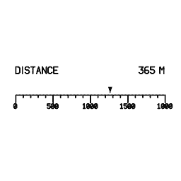 Range indicator 13