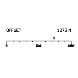 Range indicator 14