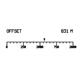 Range indicator 16