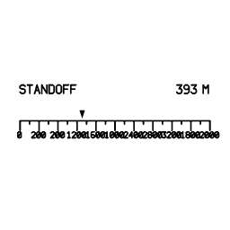 Range indicator 17