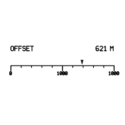 Range indicator 18