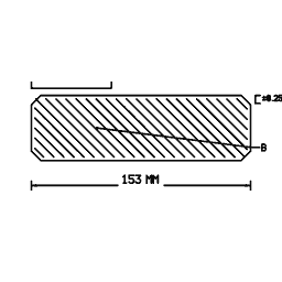 Dimension set 10