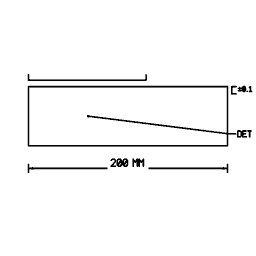 Dimension set 11