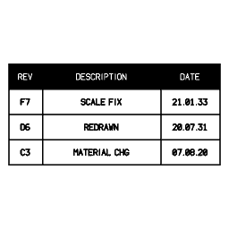 Revision block 01