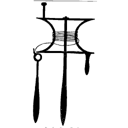 Garden line reel