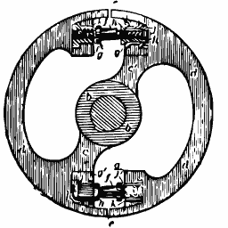 Sectioned cam case
