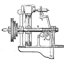 Sectioned lathe head