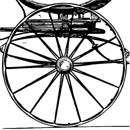 Wheel under carriage springs