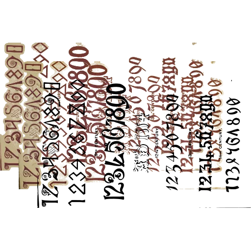 Medieval numeral forms