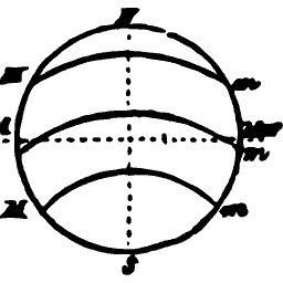 Zodiac globe 02