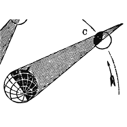 Shadow cone diagram