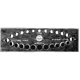 Moon phase band with a star map